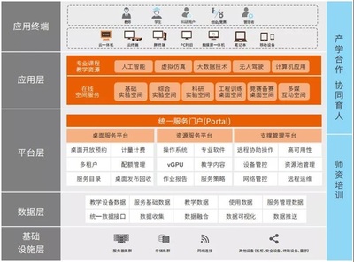 湖北省軟件行業協會引領人工智能基礎軟件開發新浪潮